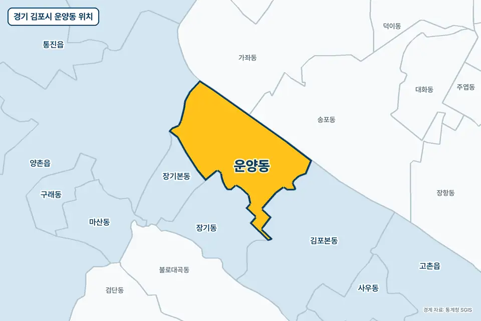 경기 김포시 운양동 지도 그림. 가운데 노란 부분이 운양동이고 주변에 김포본동, 장기동, 송포동, 가좌동이 보인다.