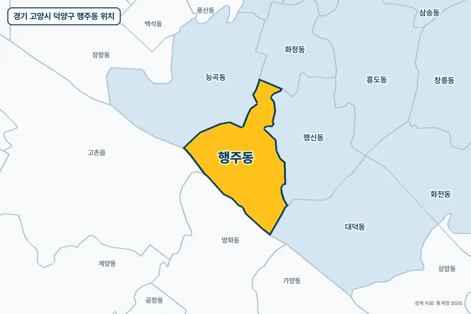 노란색으로 표시한 경기 고양시 덕양구 행주동과 그 둘레의 행신동, 능곡동, 방화동, 고촌읍을 그린 지도 그림.