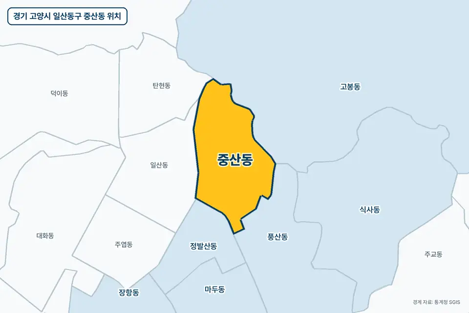 노란색으로 표시한 경기 고양시 일산동구 중산동과 그 둘레의 고봉동, 풍산동, 일산동, 정발산동을 그린 지도 그림.