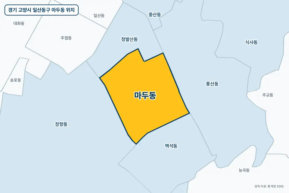 경기 고양시 일산동구 마두동 위치 지도. 노란색으로 칠한 마두동 둘레에 정발산동, 장항동, 백석동, 풍산동 이름이 적혀 있다.