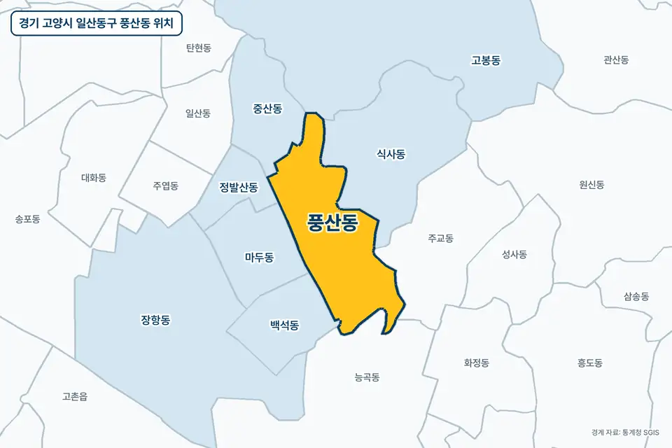 경기 고양시 일산동구 풍산동 위치 지도. 노란색으로 칠한 풍산동 둘레에 식사동, 능곡동, 중산동, 주교동 이름이 적혀 있다.
