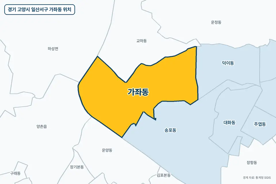 경기 고양시 일산서구 가좌동 위치 지도. 노란색으로 칠한 가좌동 둘레에 교하동, 송포동, 덕이동, 운양동 이름이 적혀 있다.