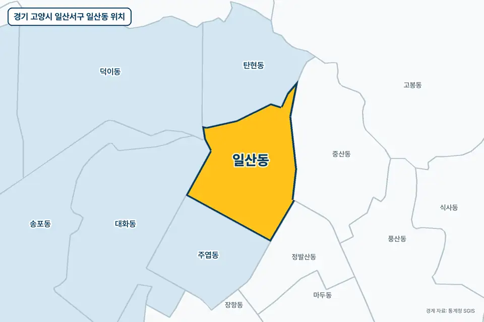 노란색으로 표시한 경기 고양시 일산서구 일산동과 그 둘레의 탄현동, 중산동, 주엽동, 대화동을 그린 지도 그림.