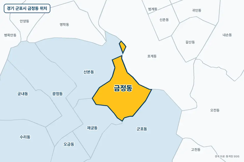 경기 군포시 금정동 지도 그림. 가운데 노란 부분이 금정동이고 주변에 산본동, 호계동, 군포동, 재궁동이 보인다.