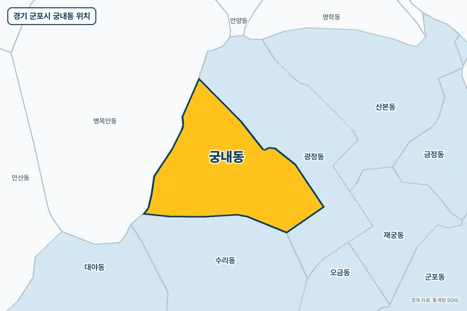 경기 군포시 궁내동 지도 그림. 가운데 노란 부분이 궁내동이고 주변에 광정동, 수리동, 병목안동, 산본동이 보인다.