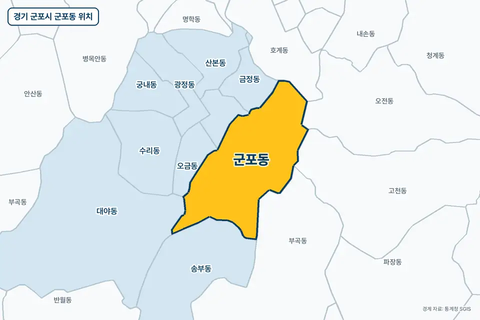 경기 군포시 군포동 지도 그림. 가운데 노란 부분이 군포동이고 주변에 송부동, 부곡동, 오금동, 금정동이 보인다.