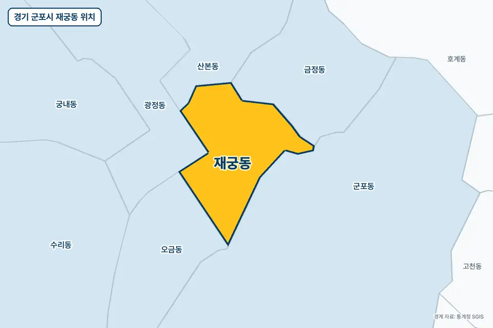 노란색으로 표시한 경기 군포시 재궁동과 그 둘레의 군포동, 금정동, 오금동, 광정동을 그린 지도 그림.