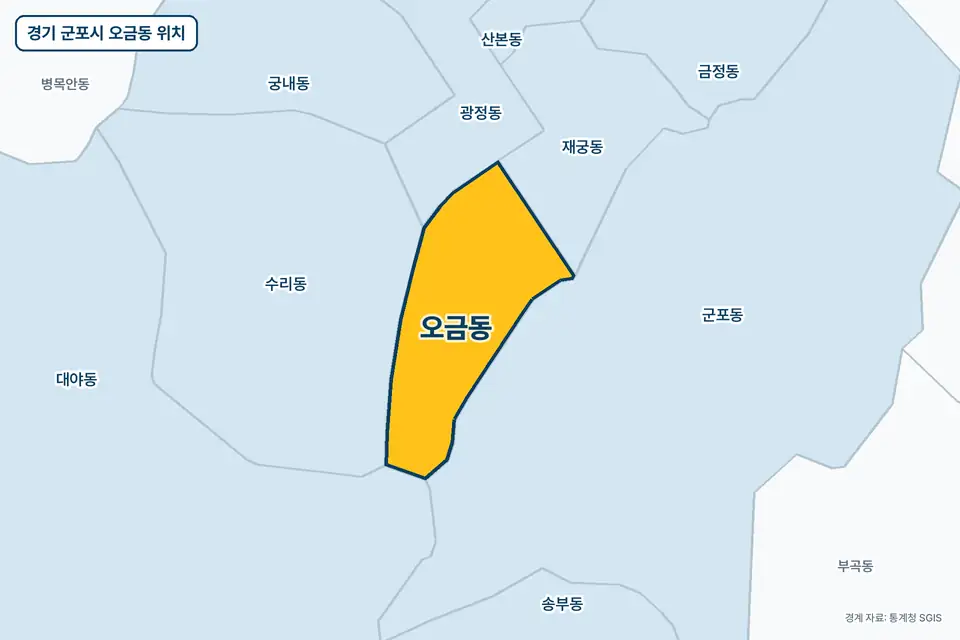 경기 군포시 오금동 위치 지도. 노란색으로 칠한 오금동 둘레에 군포동, 수리동, 재궁동, 광정동 이름이 적혀 있다.