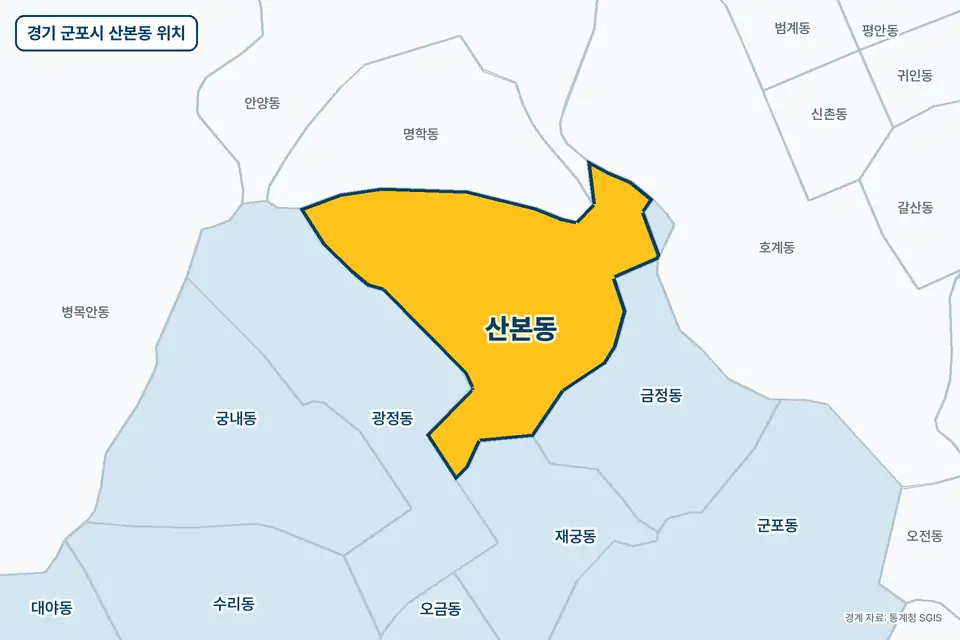 노란색으로 표시한 경기 군포시 산본동과 그 둘레의 광정동, 명학동, 금정동, 재궁동을 그린 지도 그림.