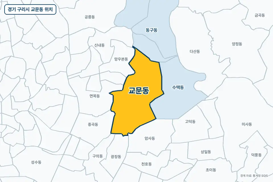 경기 구리시 교문동 위치 지도. 노란색으로 칠한 교문동 둘레에 수택동, 망우본동, 면목동, 암사동 이름이 적혀 있다.