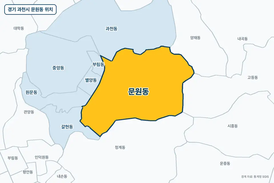 노란색으로 표시한 경기 과천시 문원동과 그 둘레의 청계동, 과천동, 갈현동, 고등동을 그린 지도 그림.