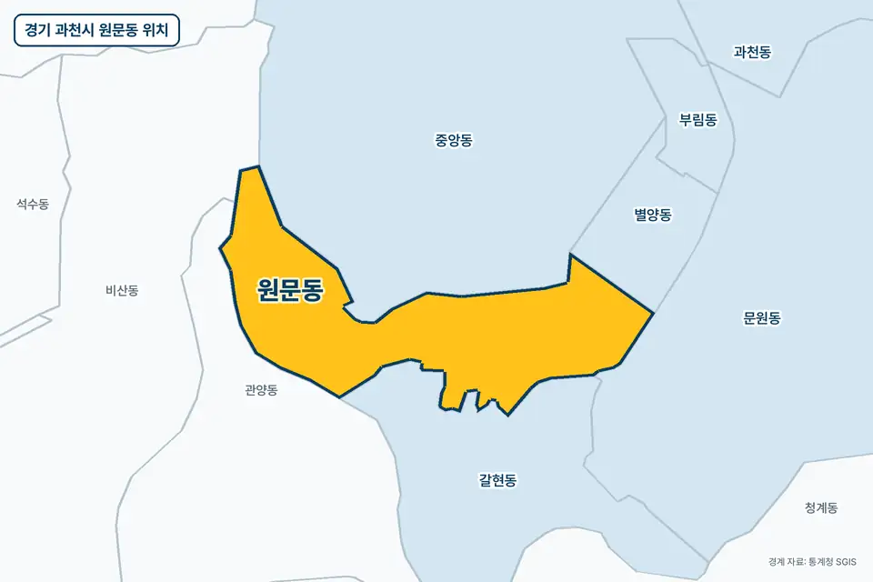 경기 과천시 원문동 위치 지도. 노란색으로 칠한 원문동 둘레에 중앙동, 갈현동, 관양동, 별양동 이름이 적혀 있다.