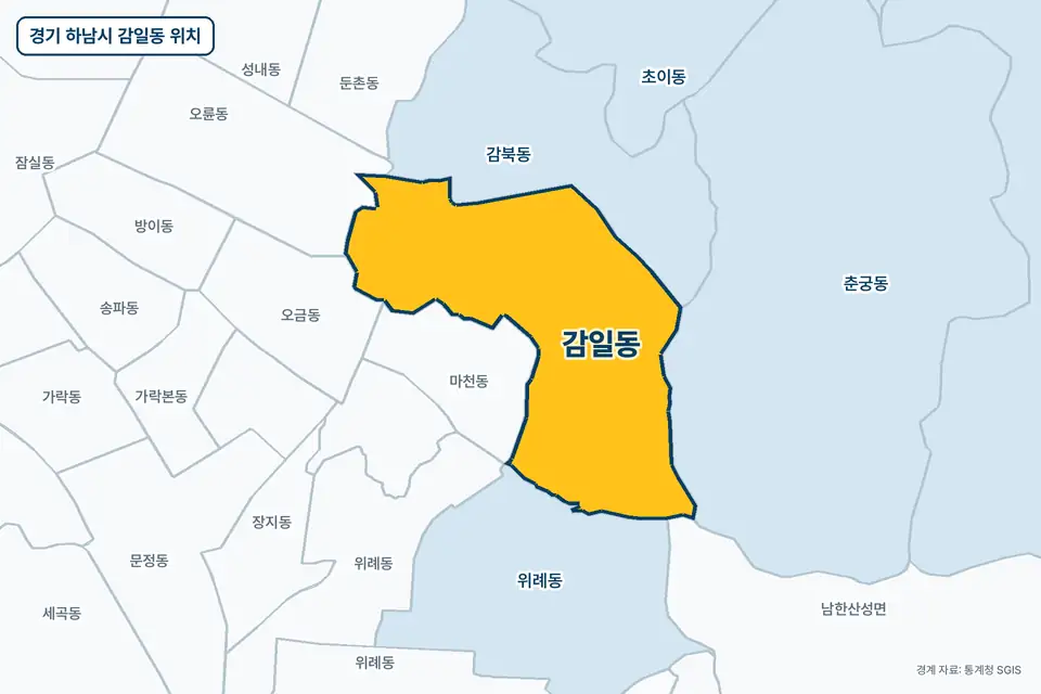 경기 하남시 감일동 위치 지도. 노란색으로 칠한 감일동 둘레에 감북동, 마천동, 위례동, 춘궁동 이름이 적혀 있다.