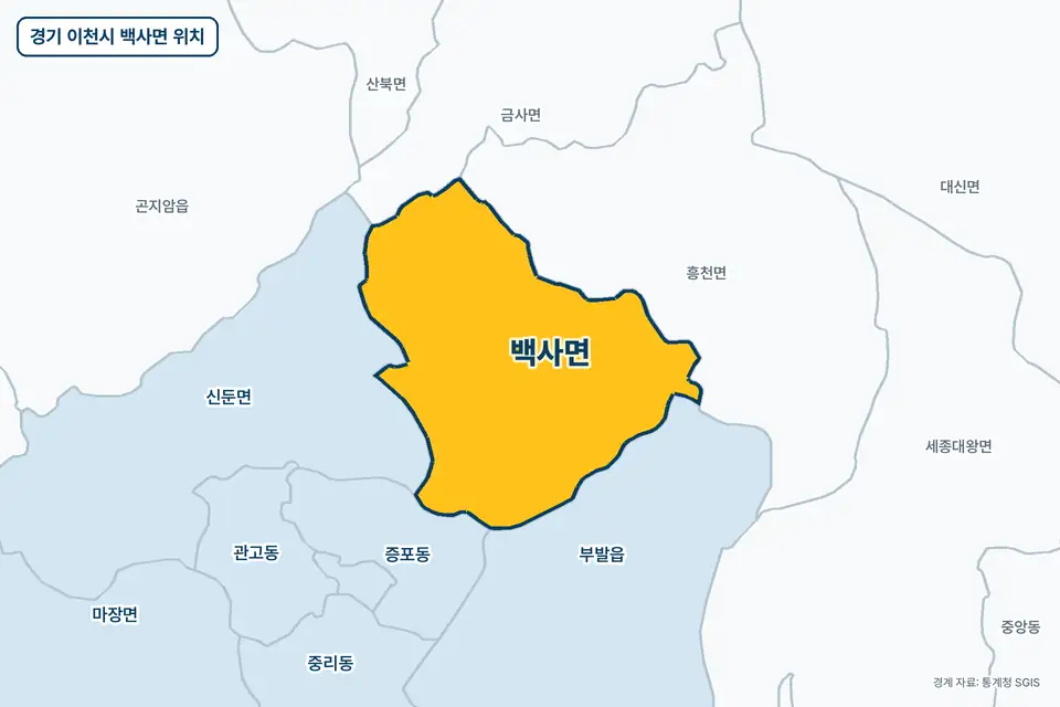 경기 이천시 백사면 지도 그림. 가운데 노란 부분이 백사면이고 주변에 흥천면, 신둔면, 부발읍, 금사면이 보인다.