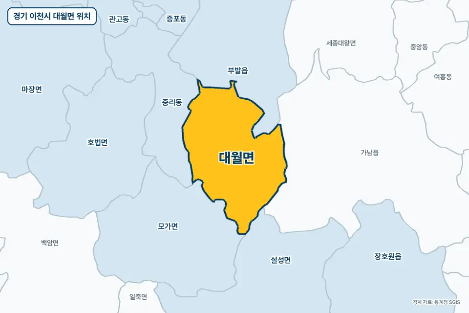 경기 이천시 대월면 지도 그림. 가운데 노란 부분이 대월면이고 주변에 부발읍, 중리동, 모가면, 가남읍이 보인다.