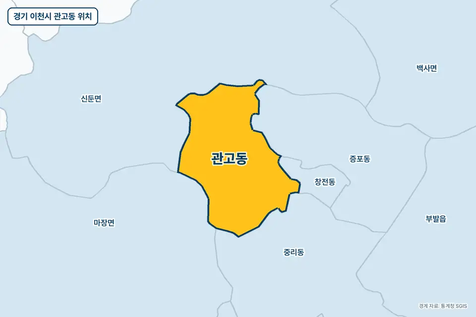경기 이천시 관고동 위치 지도. 노란색으로 칠한 관고동 둘레에 신둔면, 중리동, 증포동, 마장면 이름이 적혀 있다.