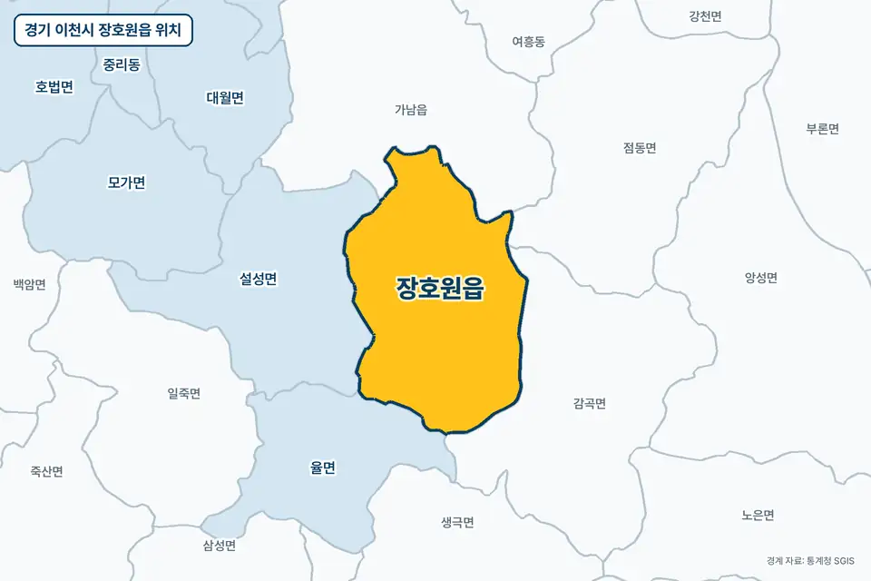 노란색으로 표시한 경기 이천시 장호원읍과 그 둘레의 가남읍, 설성면, 율면, 점동면을 그린 지도 그림.