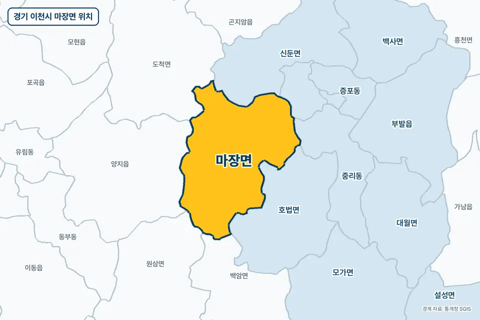노란색으로 표시한 경기 이천시 마장면과 그 둘레의 호법면, 양지읍, 신둔면, 도척면을 그린 지도 그림.