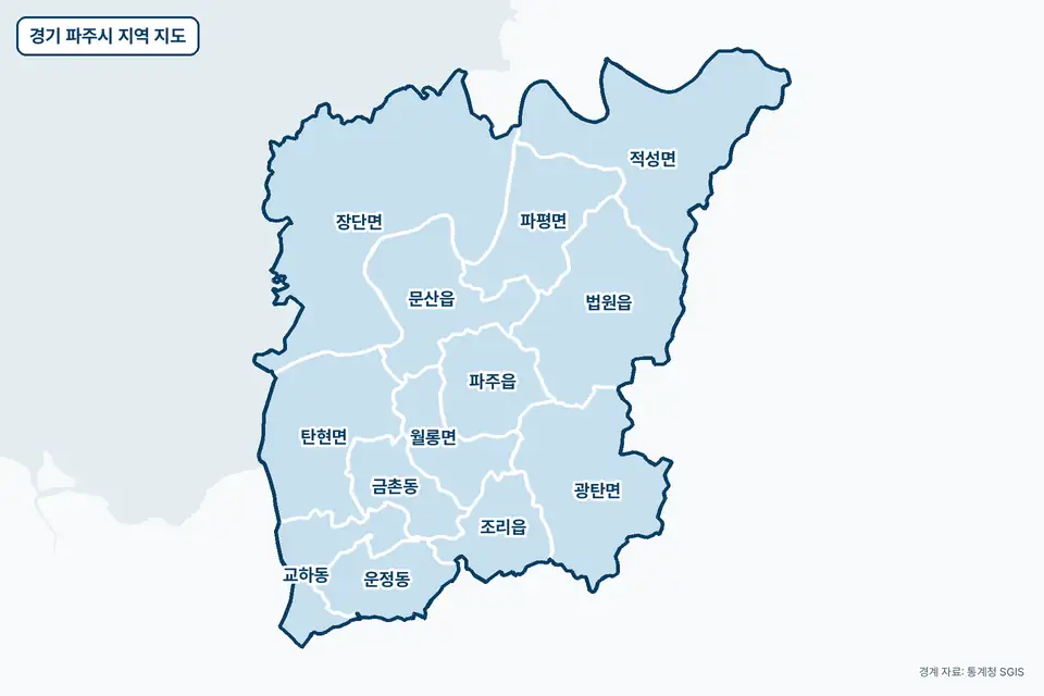 파란색으로 칠한 경기 파주시 지도 그림. 장단면, 적성면, 법원읍, 광탄면을 비롯한 13곳의 경계와 이름이 보인다.