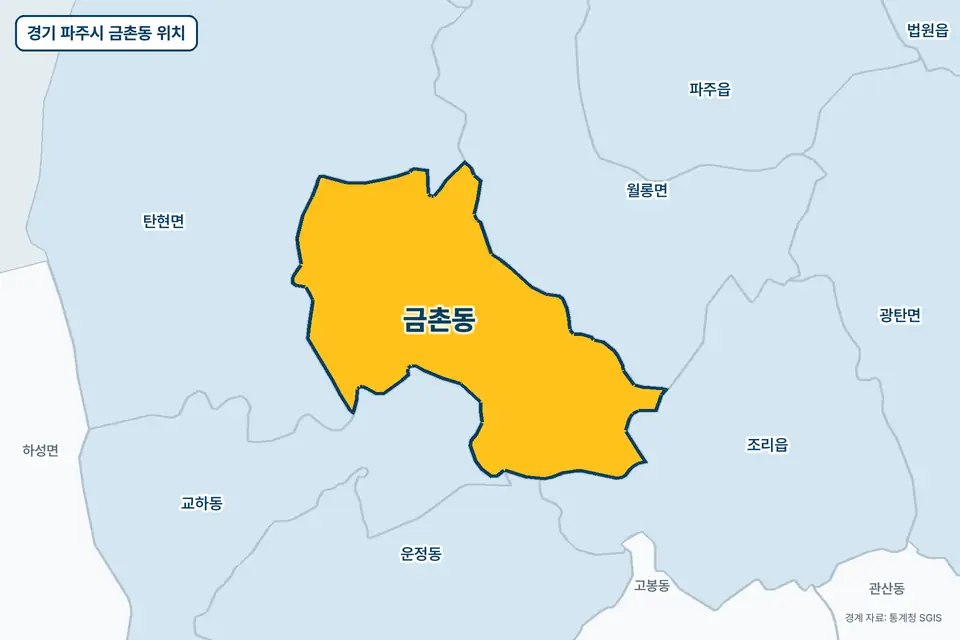 경기 파주시 금촌동 위치 지도. 노란색으로 칠한 금촌동 둘레에 탄현면, 월롱면, 교하동, 조리읍 이름이 적혀 있다.