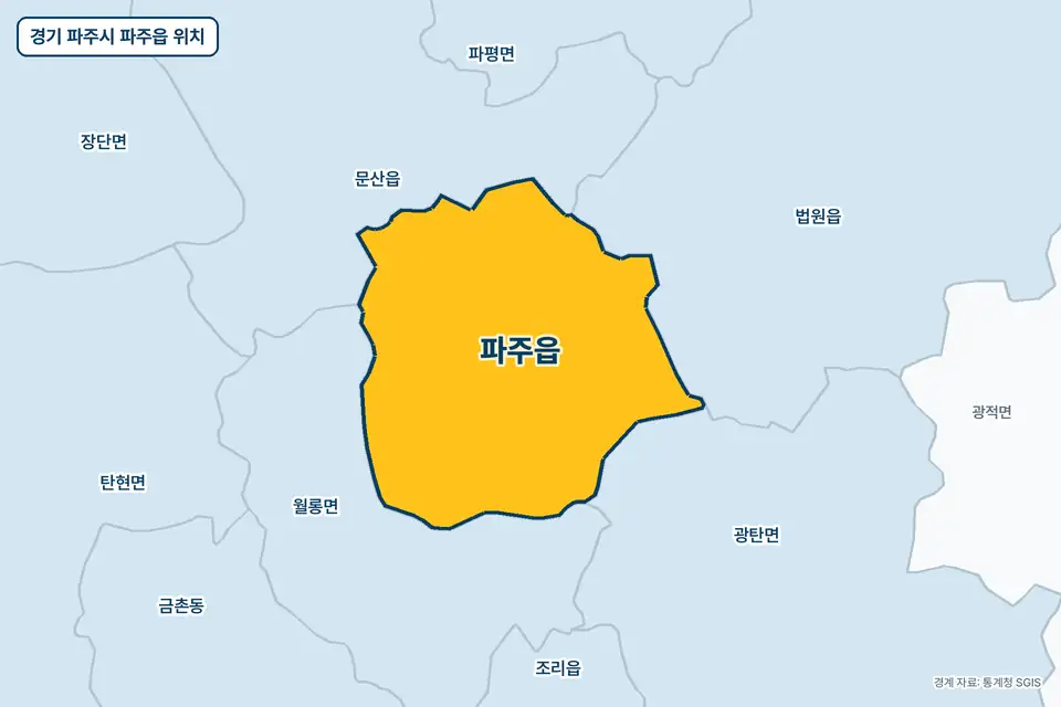 경기 파주시 파주읍 지도 그림. 가운데 노란 부분이 파주읍이고 주변에 월롱면, 문산읍, 법원읍, 광탄면이 보인다.