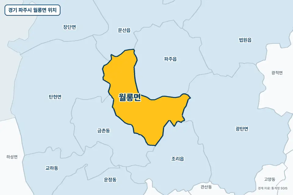 노란색으로 표시한 경기 파주시 월롱면과 그 둘레의 파주읍, 금촌동, 조리읍, 탄현면을 그린 지도 그림.