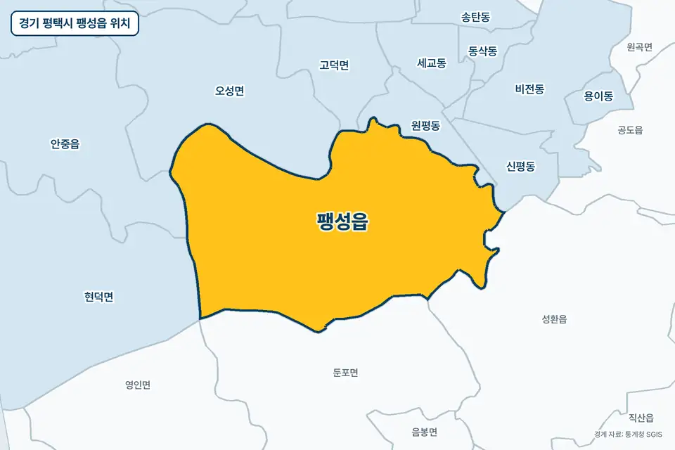 경기 평택시 팽성읍 위치 지도. 노란색으로 칠한 팽성읍 둘레에 오성면, 원평동, 현덕면, 안중읍 이름이 적혀 있다.