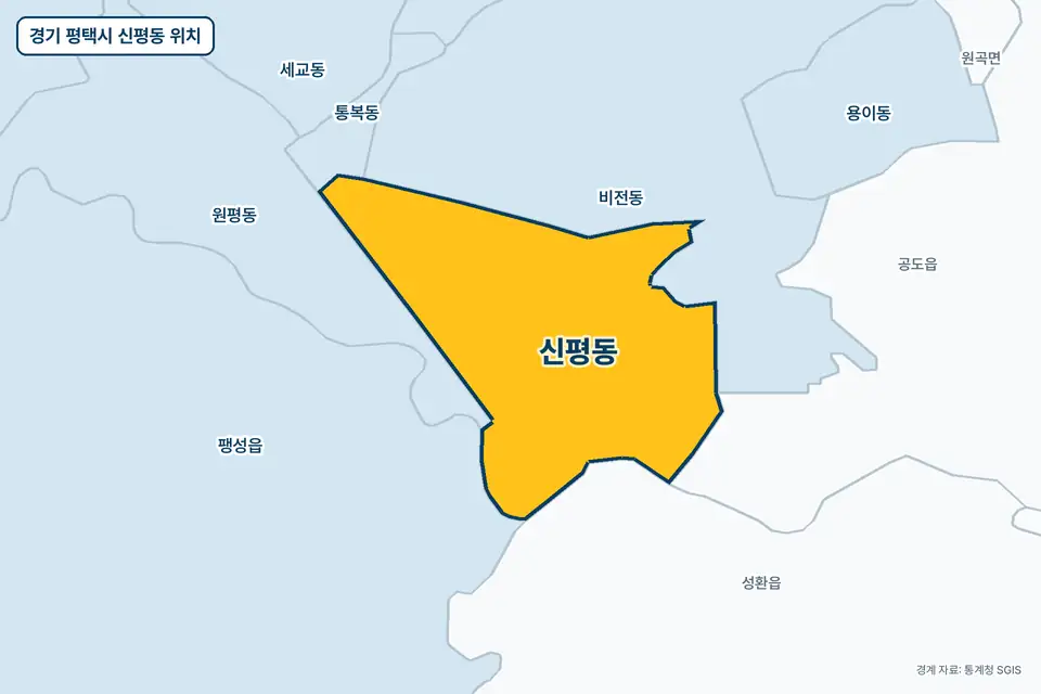 노란색으로 표시한 경기 평택시 신평동과 그 둘레의 비전동, 원평동, 팽성읍, 공도읍을 그린 지도 그림.