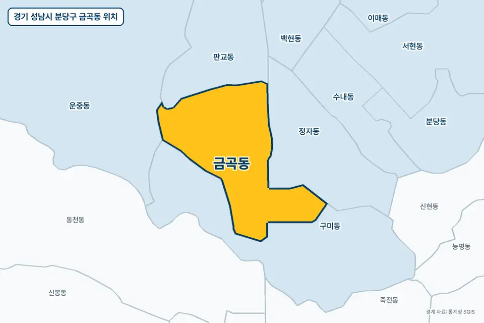 경기 성남시 분당구 금곡동 위치 지도. 노란색으로 칠한 금곡동 둘레에 구미동, 정자동, 판교동, 운중동 이름이 적혀 있다.