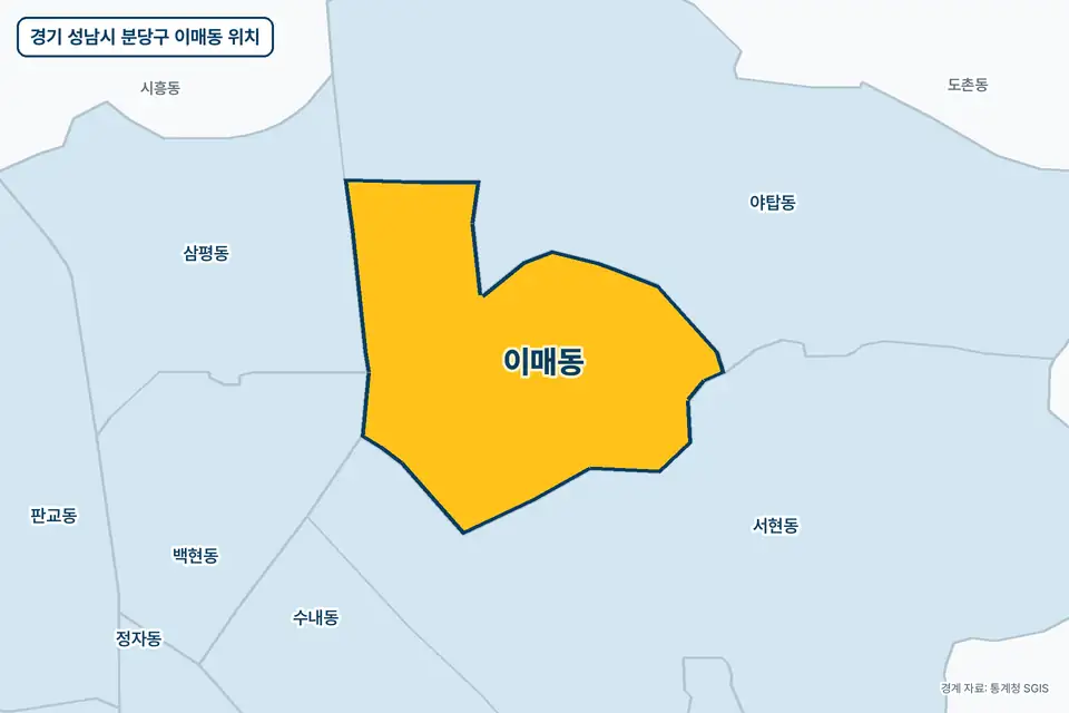 경기 성남시 분당구 이매동 위치 지도. 노란색으로 칠한 이매동 둘레에 야탑동, 서현동, 삼평동, 백현동 이름이 적혀 있다.