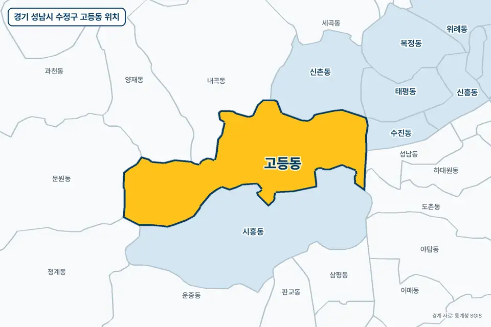 경기 성남시 수정구 고등동 위치 지도. 노란색으로 칠한 고등동 둘레에 시흥동, 내곡동, 신촌동, 문원동 이름이 적혀 있다.