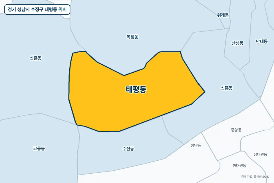 경기 성남시 수정구 태평동 위치 지도. 노란색으로 칠한 태평동 둘레에 복정동, 신흥동, 수진동, 신촌동 이름이 적혀 있다.