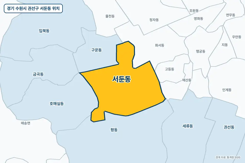 경기 수원시 권선구 서둔동 지도 그림. 가운데 노란 부분이 서둔동이고 주변에 평동, 구운동, 화서동, 호매실동이 보인다.