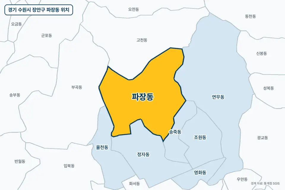 노란색으로 표시한 경기 수원시 장안구 파장동과 그 둘레의 고천동, 정자동, 연무동, 송죽동을 그린 지도 그림.