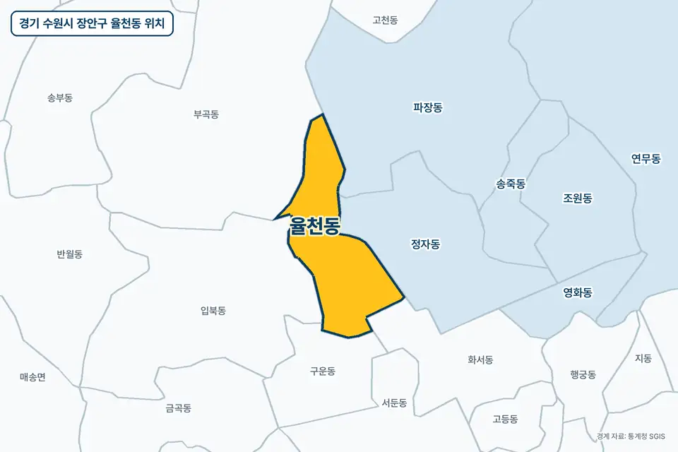경기 수원시 장안구 율천동 위치 지도. 노란색으로 칠한 율천동 둘레에 입북동, 정자동, 부곡동, 파장동 이름이 적혀 있다.