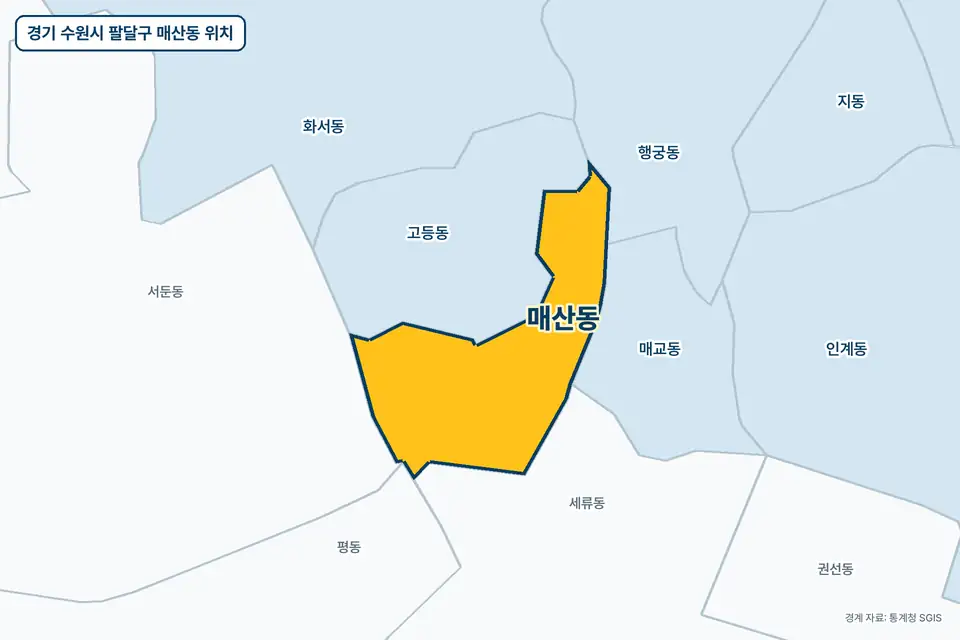 경기 수원시 팔달구 매산동 위치 지도. 노란색으로 칠한 매산동 둘레에 고등동, 세류동, 서둔동, 매교동 이름이 적혀 있다.
