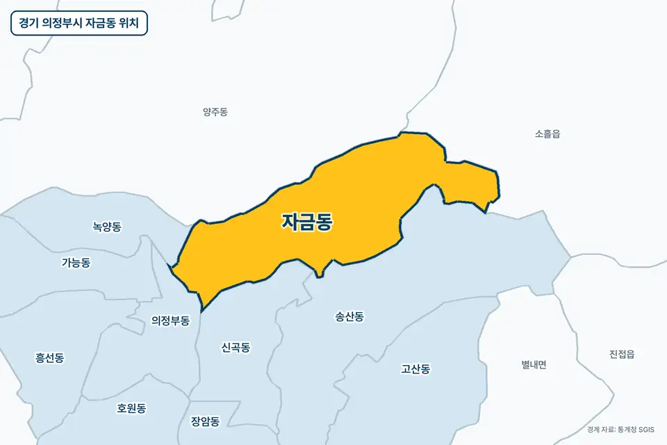 노란색으로 표시한 경기 의정부시 자금동과 그 둘레의 송산동, 양주동, 소흘읍, 신곡동을 그린 지도 그림.