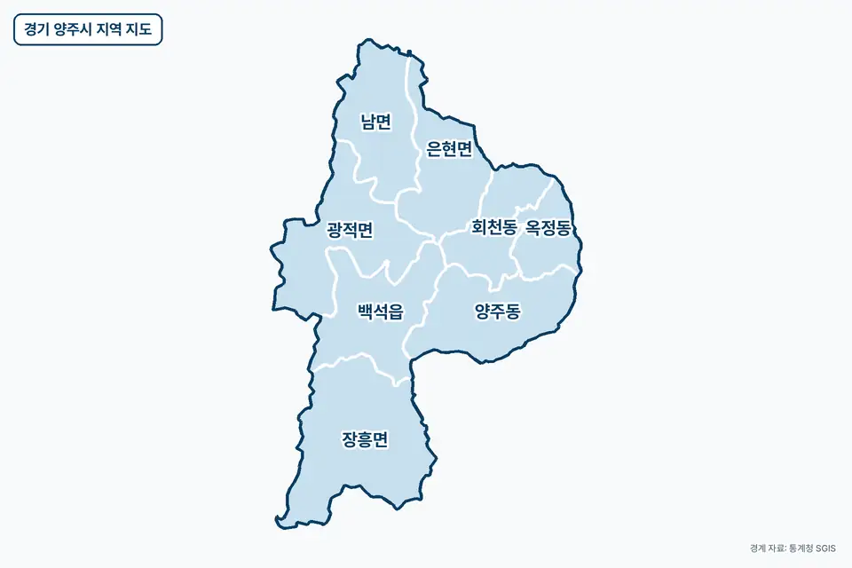 파란색으로 칠한 경기 양주시 지도 그림. 장흥면, 광적면, 양주동, 백석읍을 비롯한 8곳의 경계와 이름이 보인다.