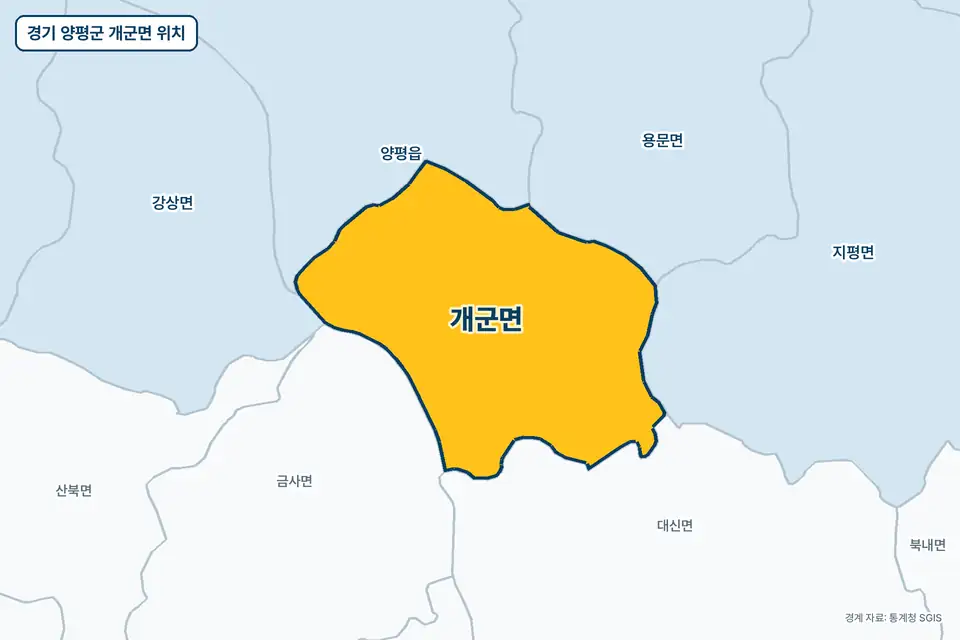 노란색으로 표시한 경기 양평군 개군면과 그 둘레의 양평읍, 대신면, 금사면, 용문면을 그린 지도 그림.