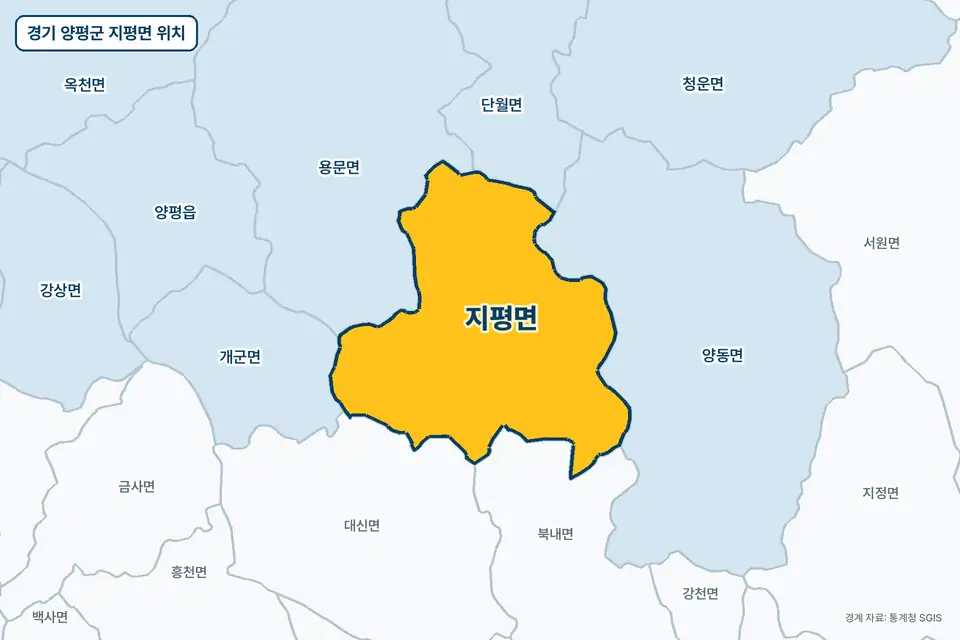 경기 양평군 지평면 위치 지도. 노란색으로 칠한 지평면 둘레에 양동면, 용문면, 북내면, 대신면 이름이 적혀 있다.