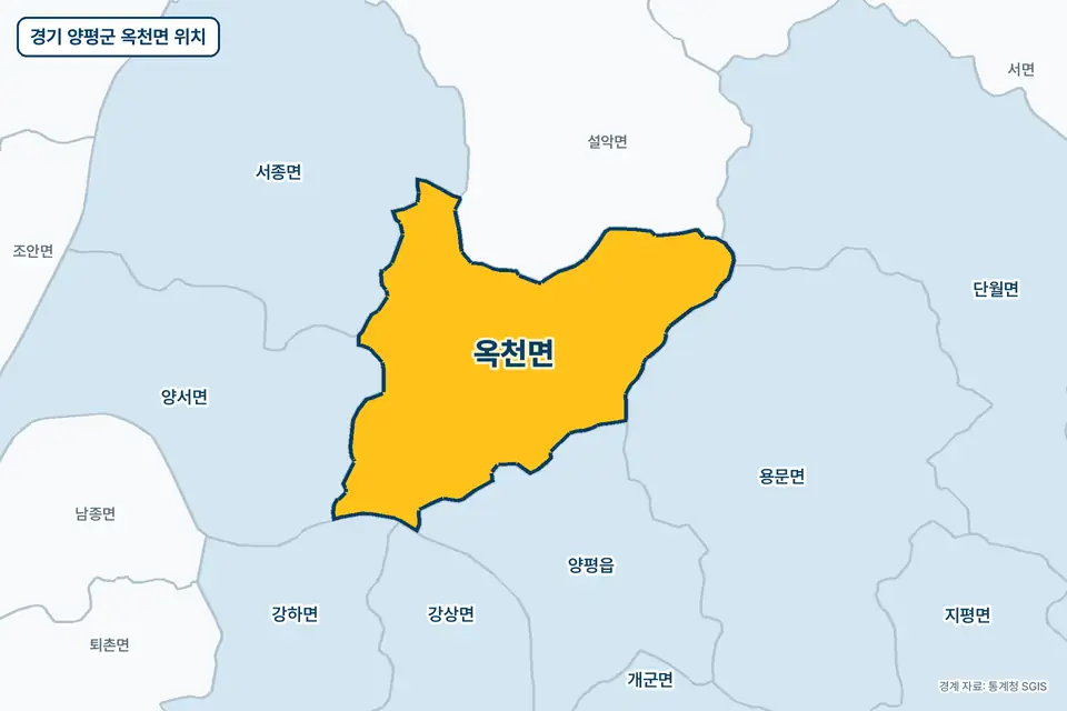 노란색으로 표시한 경기 양평군 옥천면과 그 둘레의 설악면, 양평읍, 서종면, 양서면을 그린 지도 그림.