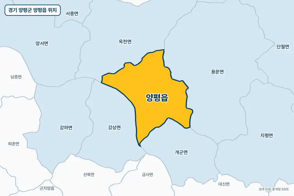 노란색으로 표시한 경기 양평군 양평읍과 그 둘레의 용문면, 옥천면, 강상면, 개군면을 그린 지도 그림.