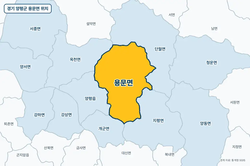 경기 양평군 용문면 지도 그림. 가운데 노란 부분이 용문면이고 주변에 단월면, 지평면, 양평읍, 옥천면이 보인다.