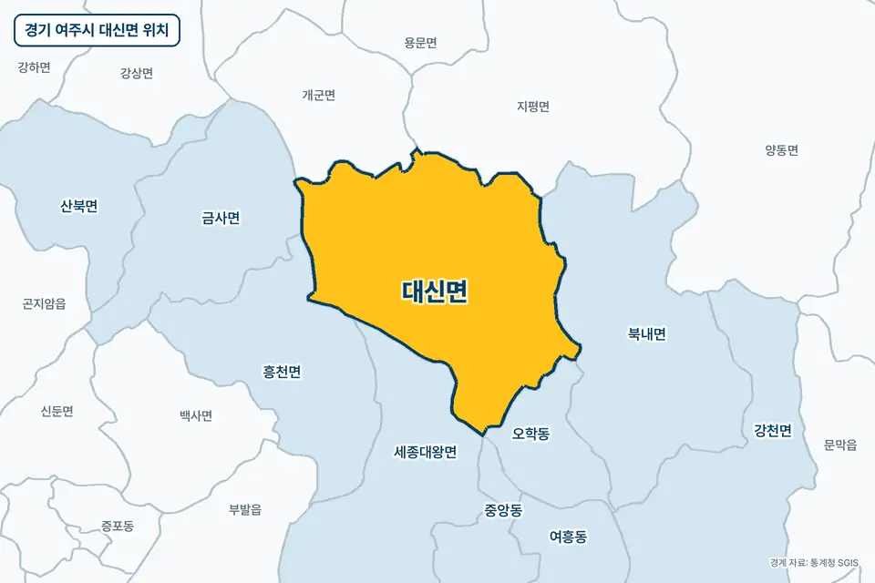 경기 여주시 대신면 지도 그림. 가운데 노란 부분이 대신면이고 주변에 세종대왕면, 북내면, 개군면, 지평면이 보인다.