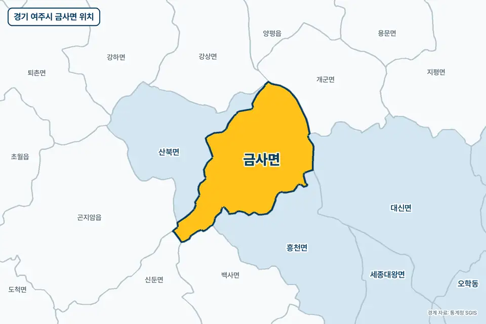 경기 여주시 금사면 위치 지도. 노란색으로 칠한 금사면 둘레에 산북면, 흥천면, 개군면, 백사면 이름이 적혀 있다.
