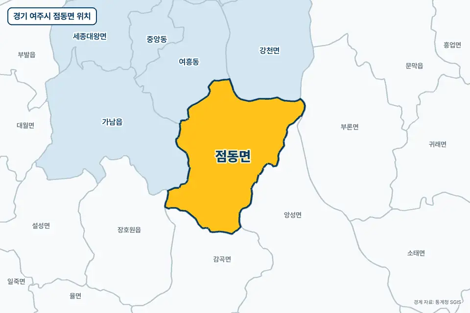 경기 여주시 점동면 위치 지도. 노란색으로 칠한 점동면 둘레에 강천면, 가남읍, 여흥동, 장호원읍 이름이 적혀 있다.