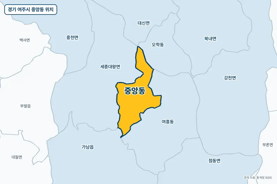 경기 여주시 중앙동 위치 지도. 노란색으로 칠한 중앙동 둘레에 세종대왕면, 여흥동, 오학동, 가남읍 이름이 적혀 있다.