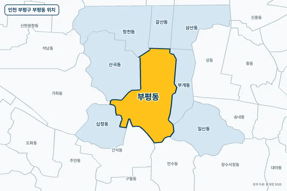 인천 부평구 부평동 지도 그림. 가운데 노란 부분이 부평동이고 주변에 부개동, 산곡동, 간석동, 십정동이 보인다.