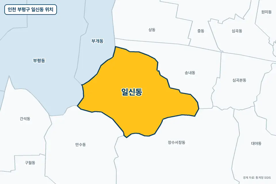 노란색으로 표시한 인천 부평구 일신동과 그 둘레의 송내동, 장수서창동, 만수동, 부개동을 그린 지도 그림.