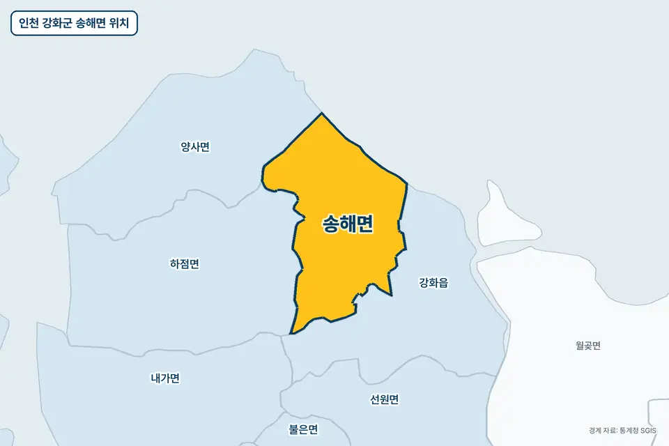 인천 강화군 송해면 지도 그림. 가운데 노란 부분이 송해면이고 주변에 강화읍, 하점면, 양사면, 월곶면이 보인다.